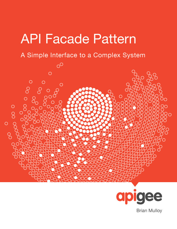 API Facade Pattern - A Simple Interface to a Complex System